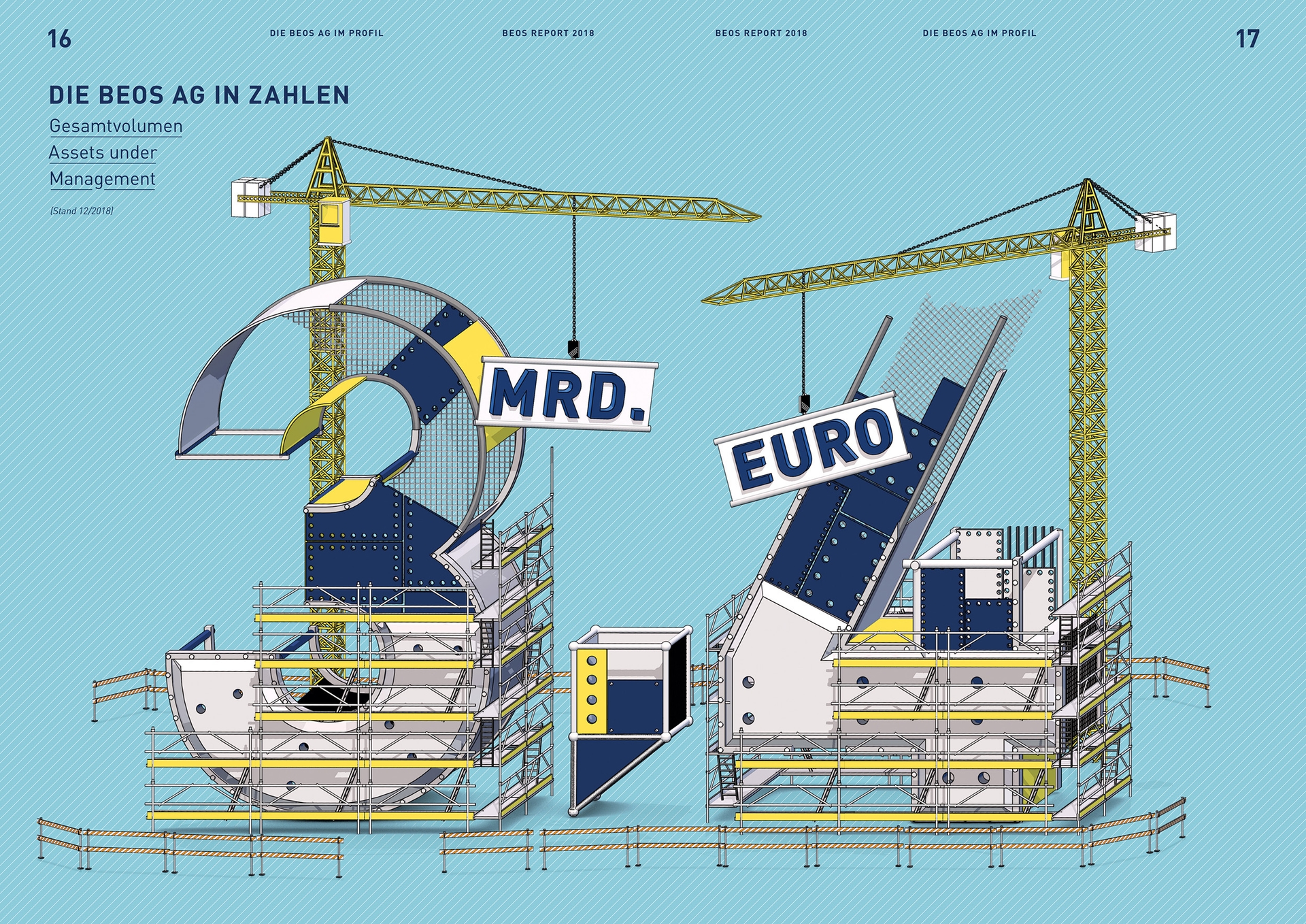 Zahl