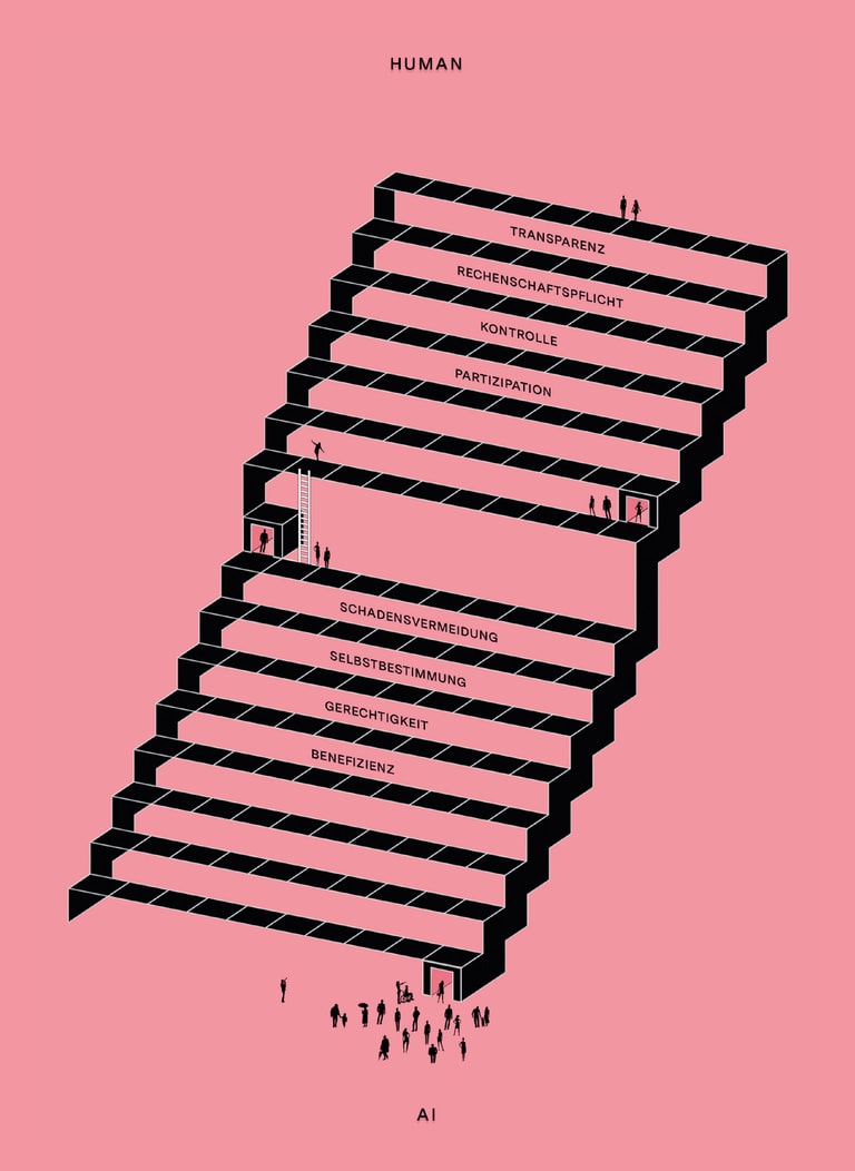 Intersections